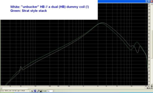 Hb&DummyVSsstratStackRz.jpg Hb&DummyVSsstratStackRz.jpg