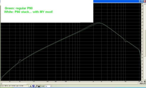 P90stackVSregRz.jpg P90stackVSregRz.jpg