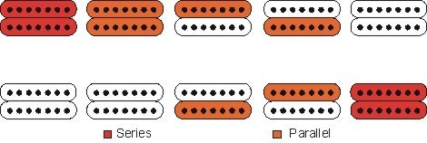 rg7620coils.jpg rg7620coils.jpg