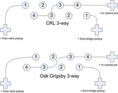 CRLVSOak_Grigsby_zps991e4218.jpg