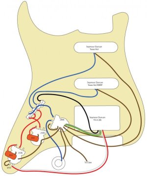 Strat Special.jpg Strat Special.jpg