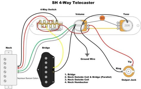TeleSH4-Way.jpg