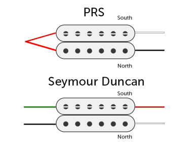 prs-sd.png