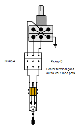 3PDT-blend-3-way-select.png 3PDT-blend-3-way-select.png