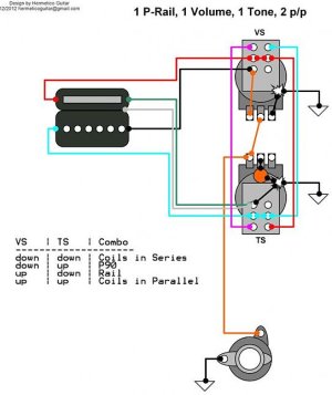 P-Rail,_1_volume,_1_tone,_2_p-p.jpg P-Rail,_1_volume,_1_tone,_2_p-p.jpg