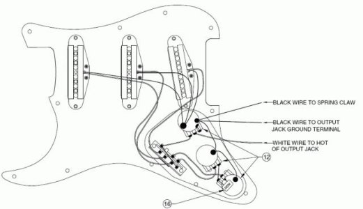Standardowy Stratocaster.jpg Standardowy Stratocaster.jpg