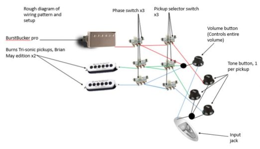 electrics diagram with phase switches.jpg electrics diagram with phase switches.jpg