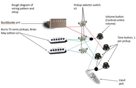 electrics diagram.jpg electrics diagram.jpg