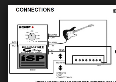 ギター ISP DECIMTAR II G String Noise Redaction ISP DECIMTAR II G String Noise Redaction