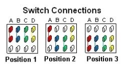 swt36connections.jpg