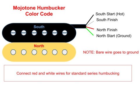 mojotonehumbuckercolorcode_2b.jpg