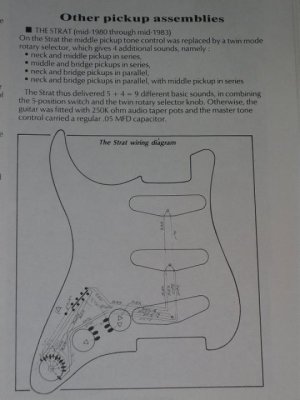 TheSTRATwiring.jpg
