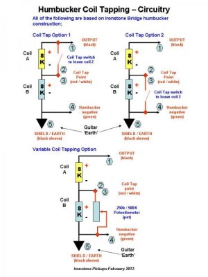 Humbucker-Coil-Tapping-Circuit-JPG.jpg