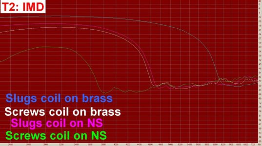 IMDbrassVsNs.jpg