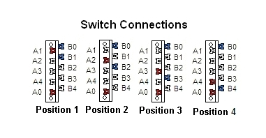 4-Way Blade Switch Connections.PNG
