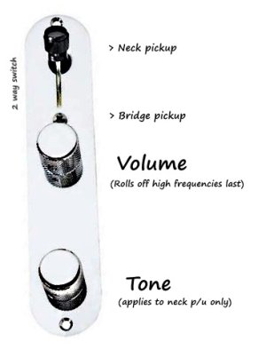 Improved tele controls.jpg