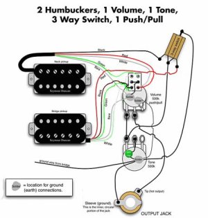 split coil two humbuckers.jpg