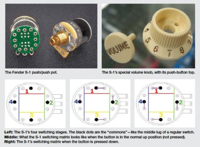 fender-s1-wiring-diagram-wiring-diagram-data.jpg