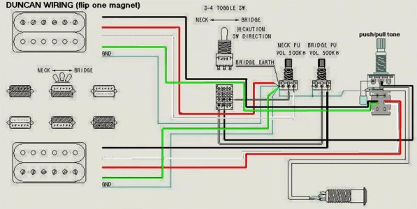 SZ Duncan Wiring.jpg SZ Duncan Wiring.jpg