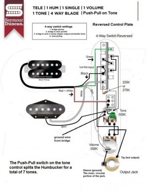 Tele 1HB, 1SC, 4way sw, 1V, 1Tpp - Reverse.jpg