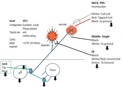JB diagram for PRS2.jpg