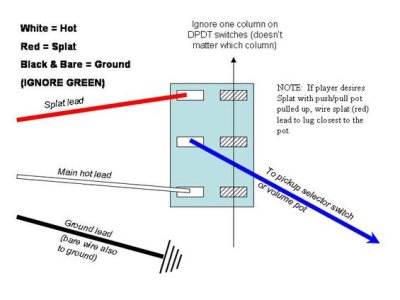 Splat Wiring Diagram.jpg