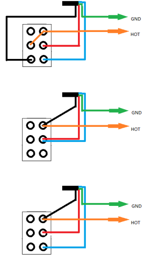 screw coil splits.png