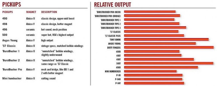 782216GibsonChart.jpg 782216GibsonChart.jpg