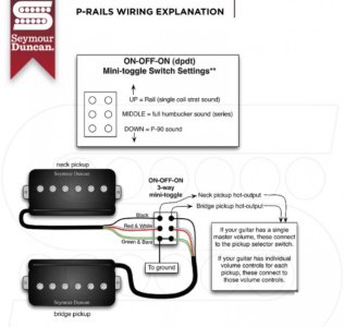 p-rails splitting.jpg