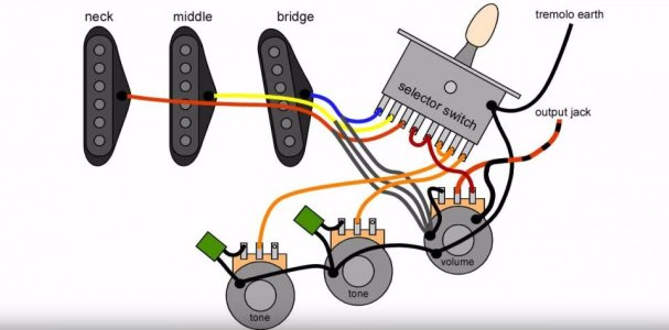 strat_wiring.jpg