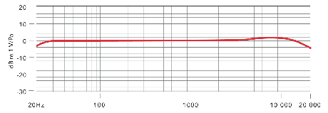 nt1-2013.png