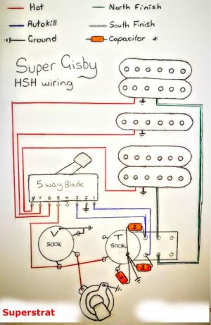 supergisby wiring.jpg