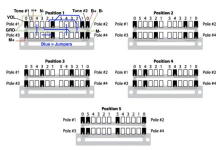 Super Switch #1..jpg