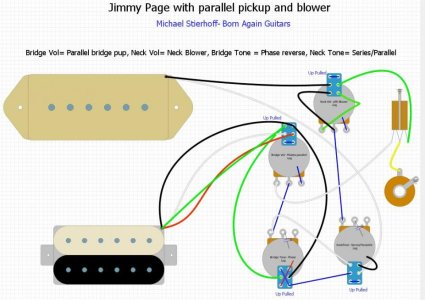 76 LP Deluxe- Blower + Jimmy Page v7.jpg
