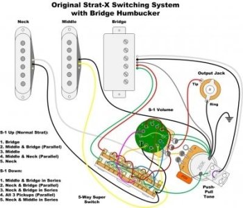 strat s1 wiring.jpg