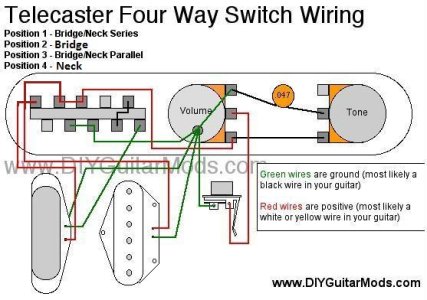 Telecaster4Way_MyWay.jpg