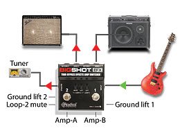 bigshot-efx-3d-setup-3.jpg
