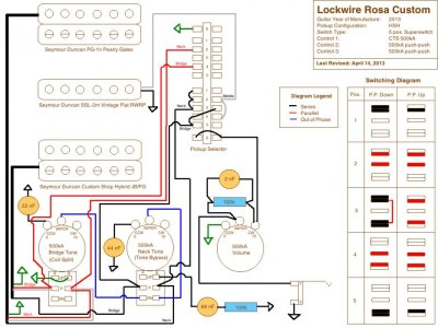 Lockwire Rosa Custom.jpg