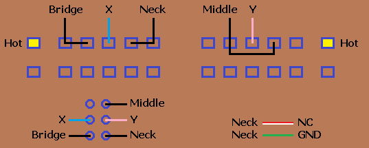 5WSS (SSS, includes B+M).png