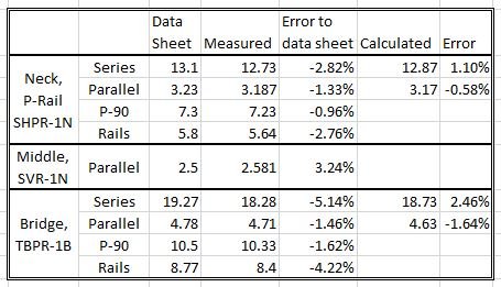 Nominalvalues.JPG Nominalvalues.JPG