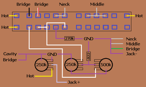 5WSS (basic HSS).png