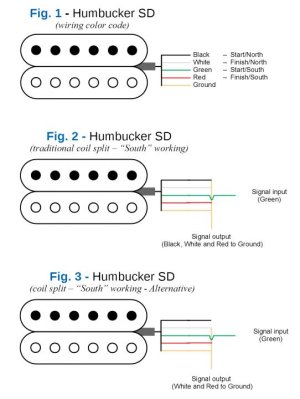 Coil split SD.jpg Coil split SD.jpg