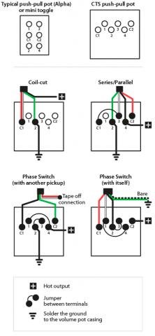 CTS Wiring.jpg CTS Wiring.jpg