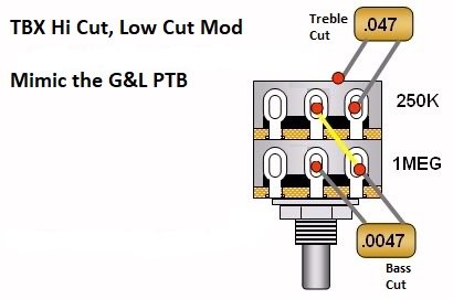 tbx_hi_low_mod.jpg tbx_hi_low_mod.jpg