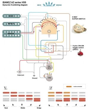 Ibanez AZ HSS_Dyna-MIX9_diagram.jpg Ibanez AZ HSS_Dyna-MIX9_diagram.jpg