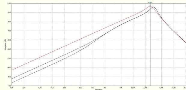 BassCut1mVs500k.jpg BassCut1mVs500k.jpg