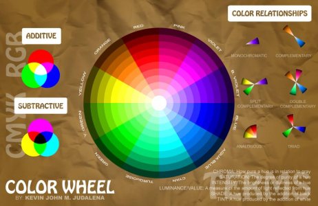 01-color wheel.jpg