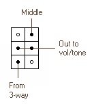 3-way_middle.jpg 3-way_middle.jpg