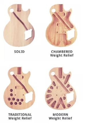 Gibson weight relief 2.jpg Gibson weight relief 2.jpg