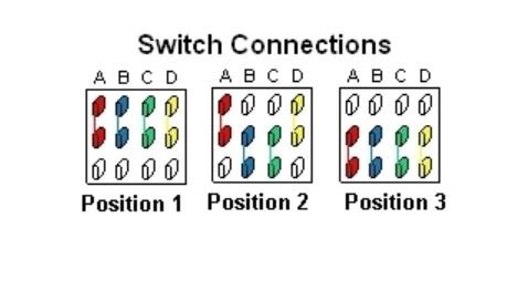 3 way 4 pole.JPG 3 way 4 pole.JPG